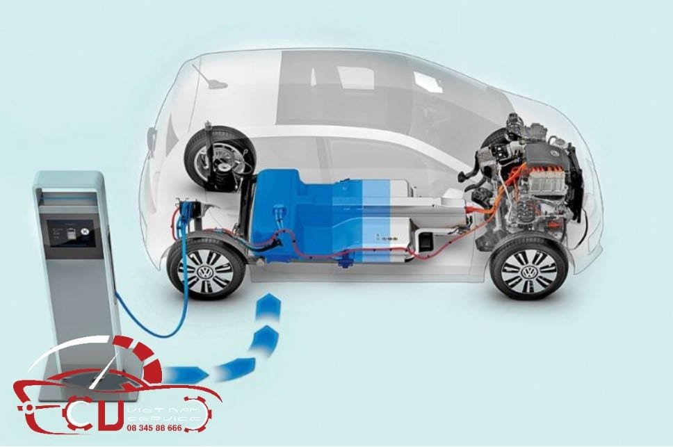 DỊCH VỤ SỬA CHỮA - TUNING/REMAP 9 ĐIỀU BẠN CẦN BIẾT TRƯỚC KHI MUA XE ĐIỆN