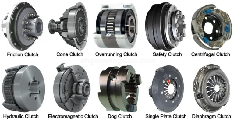 CÁC LOẠI LY HỢP TRÊN Ô TÔ NGUYÊN LÝ HOẠT ĐỘNG VÀ CÔNG DỤNG