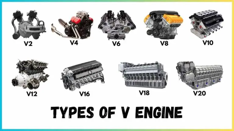 ƯU NHƯỢC ĐIỂM VÀ NGUYÊN LÝ HOẠT ĐỘNG CỦA TỪNG LOẠI ĐỘNG CƠ