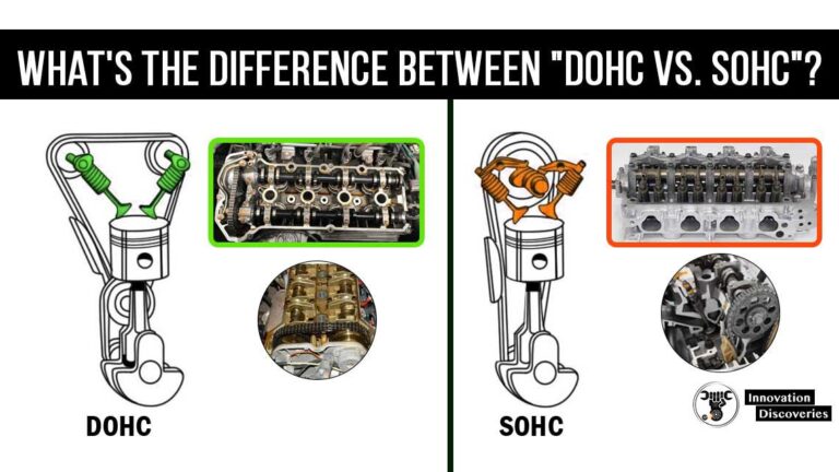 TÌM HIỂU PHÂN BIỆT CÁC LOẠI ĐỘNG CƠ OHV, OHC, SOHC & DOHC
