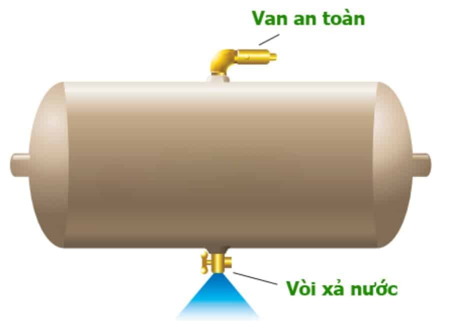 HỆ THỐNG PHANH KHÍ NÉN TRÊN Ô TÔ - CÔNG NGHỆ AN TOÀN KHÔNG THỂ THIẾU HỆ THỐNG PHANH KHÍ NÉN TRÊN Ô TÔ - CÔNG NGHỆ AN TOÀN KHÔNG THỂ THIẾU
