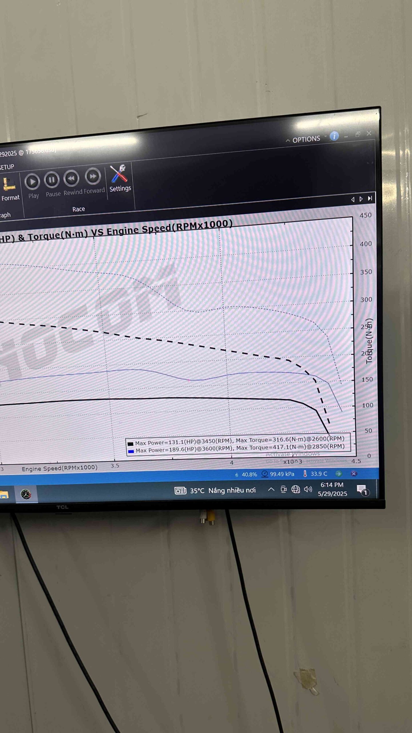 Tại sao Ves Workshop luôn là lựa chọn hoàn hảo cho dịch vụ tuning remap Honda Civic?