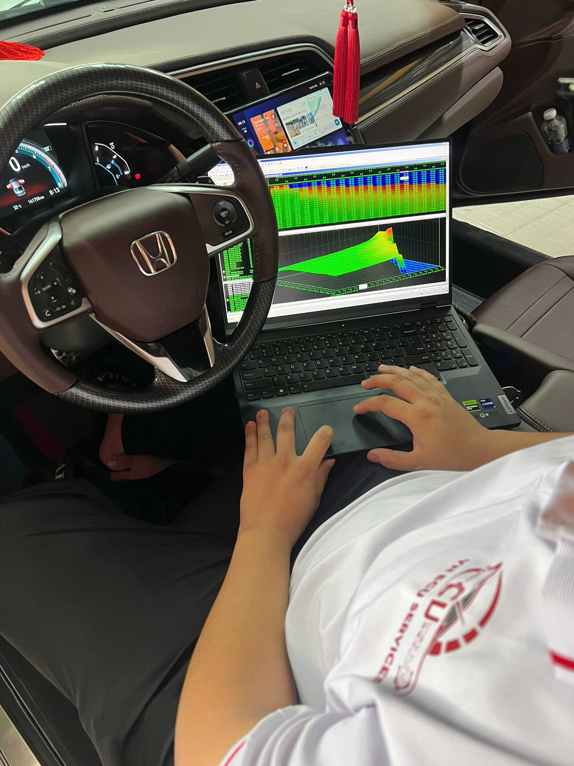 Tuning Remap ECU Honda Civic là gì?